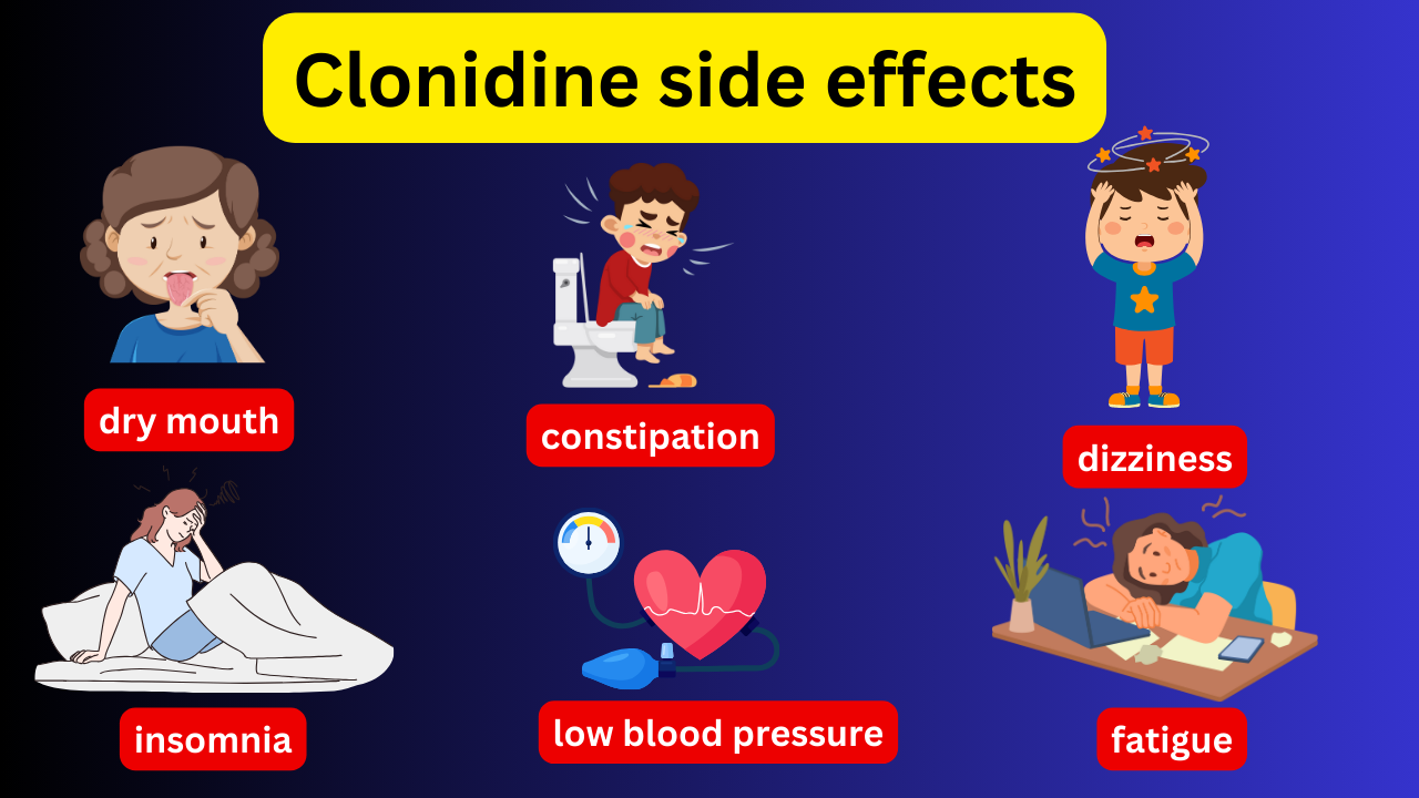 clonidine